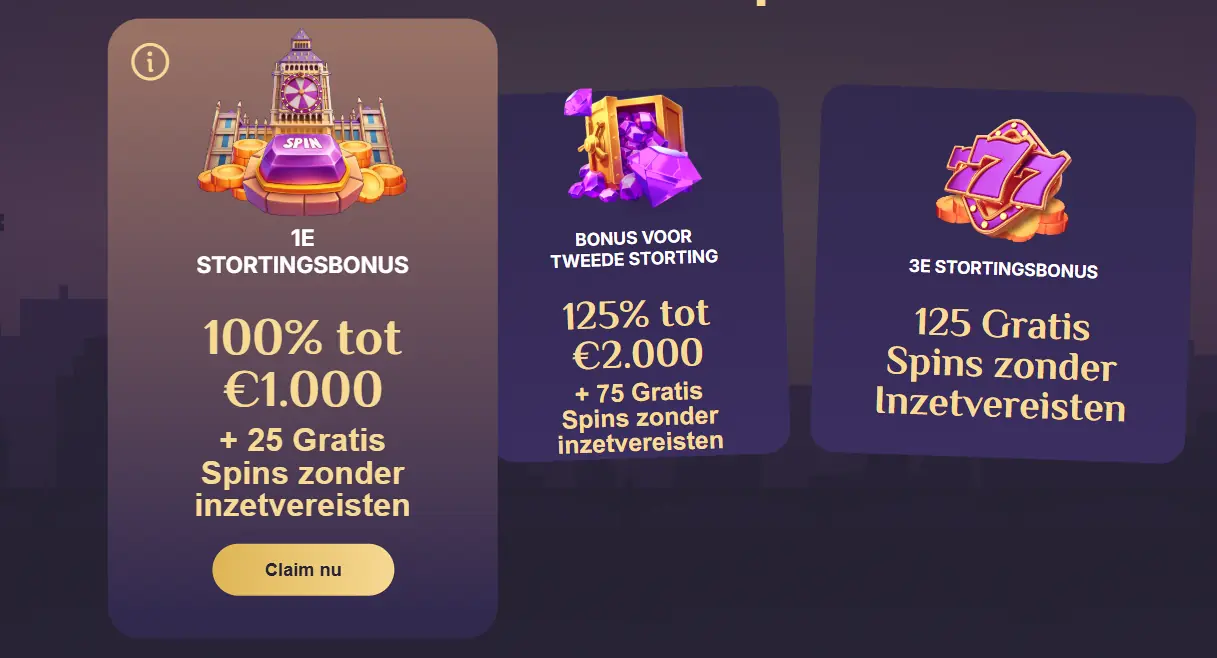 Bonussen die je na het inloggen in je account ziet